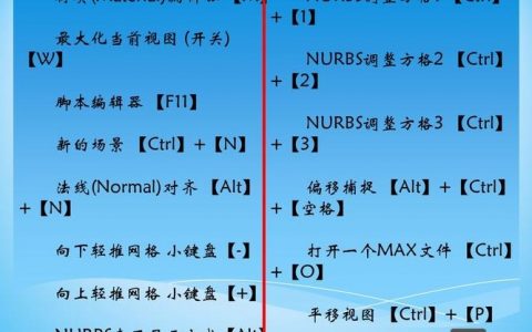 cad组合命令快捷键有哪些？