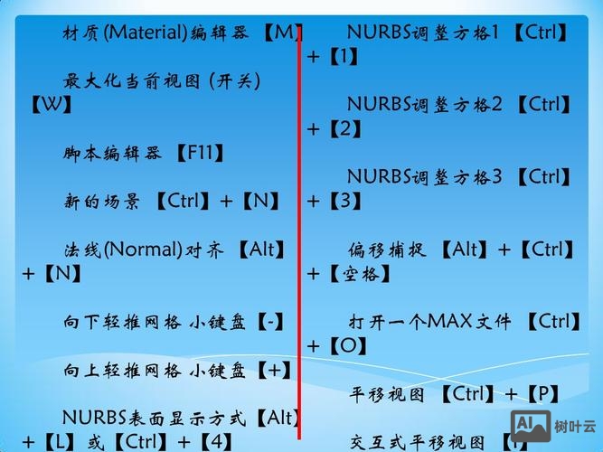 cad组合命令快捷键
