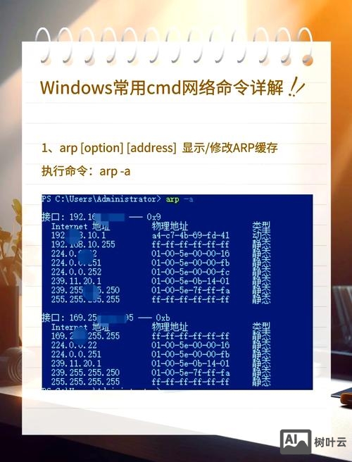 命令行查看电脑配置