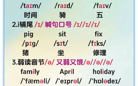 billion中i的发音规则是什么？