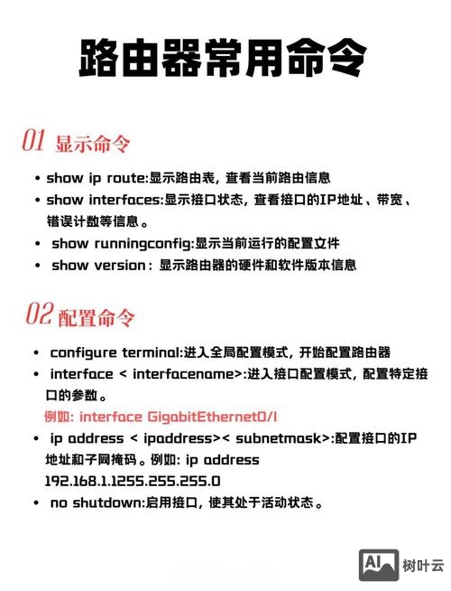 查看思科路由表命令