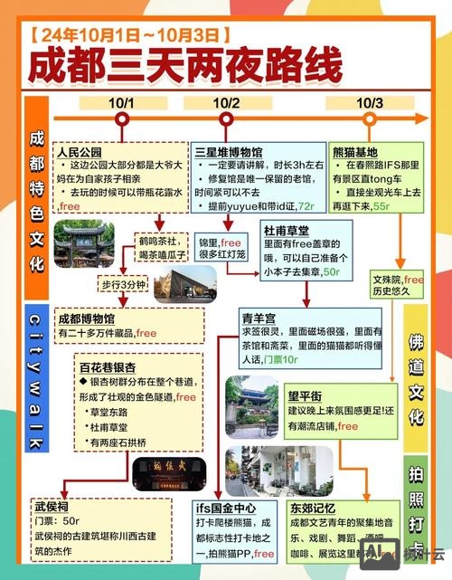 成都如何寻找做网站的