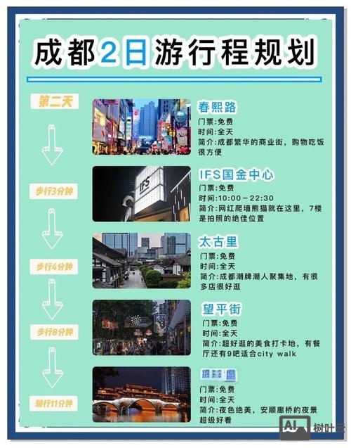 成都如何寻找做网站的