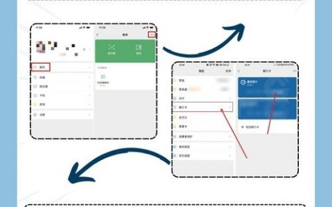 官网商城支付申请步骤是什么？