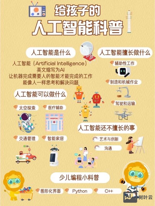 如何设计人工智能