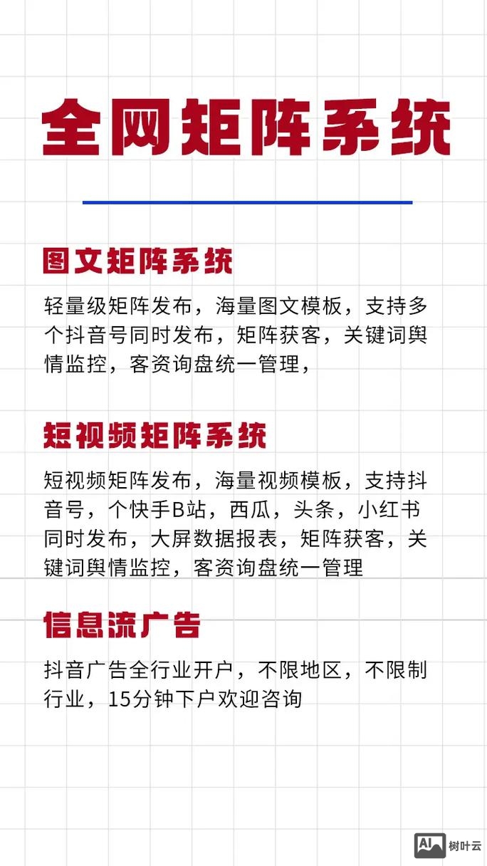 如何网络广告推广外包