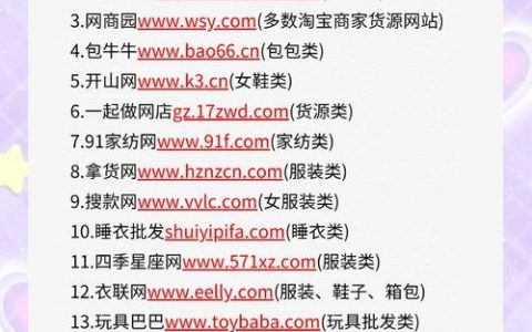 网站买来后，新手如何正确上手使用？