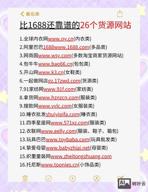 购买了网站如何使用吗