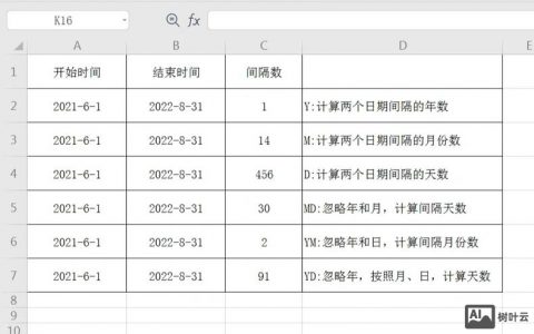 页面停留时间,究竟该如何准确计算?
