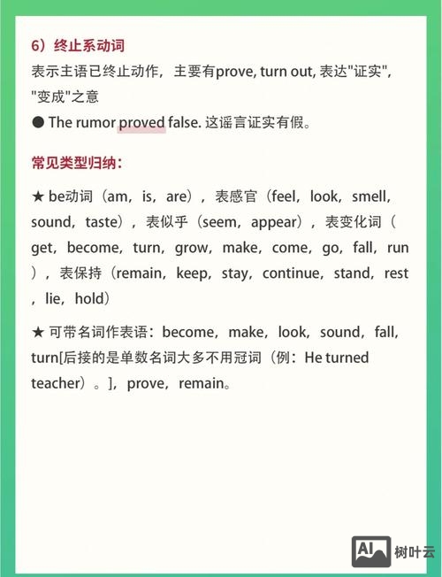 系动词如何进行强调