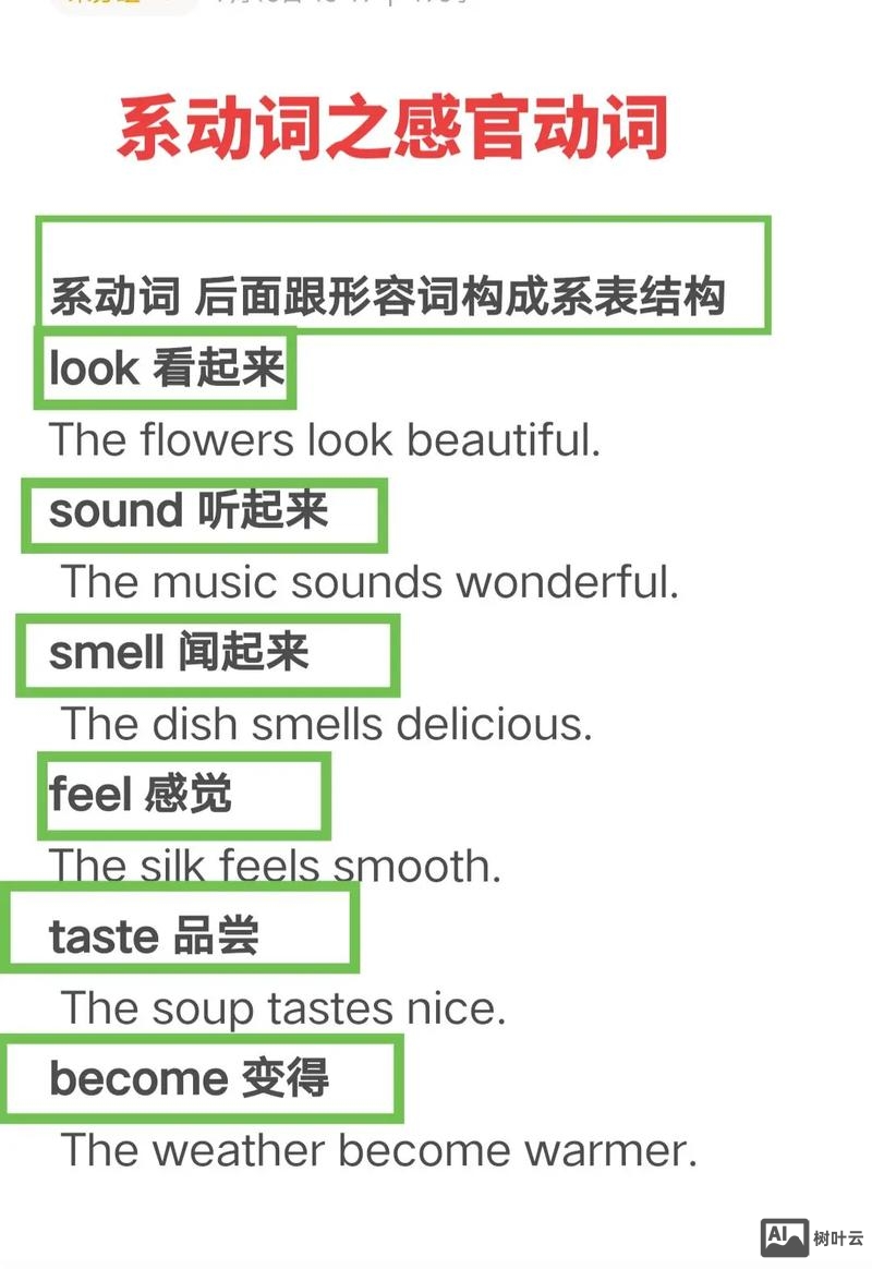 系动词如何进行强调