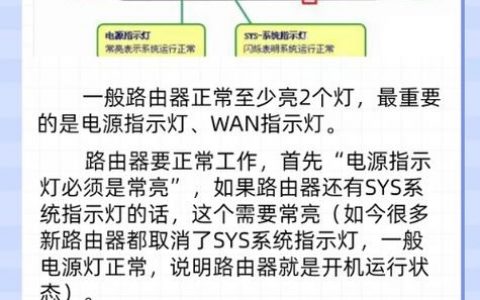 路由器时钟频率命令怎么用？