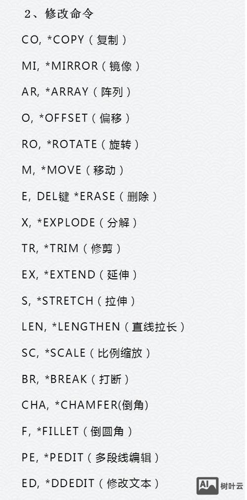 cad延伸命令快捷键
