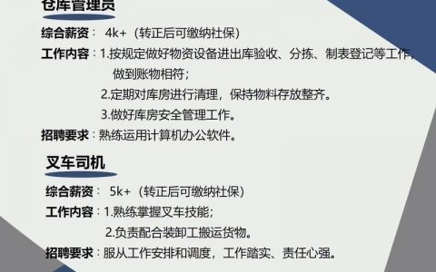 库哥招聘，具体是什么岗位？有何要求？