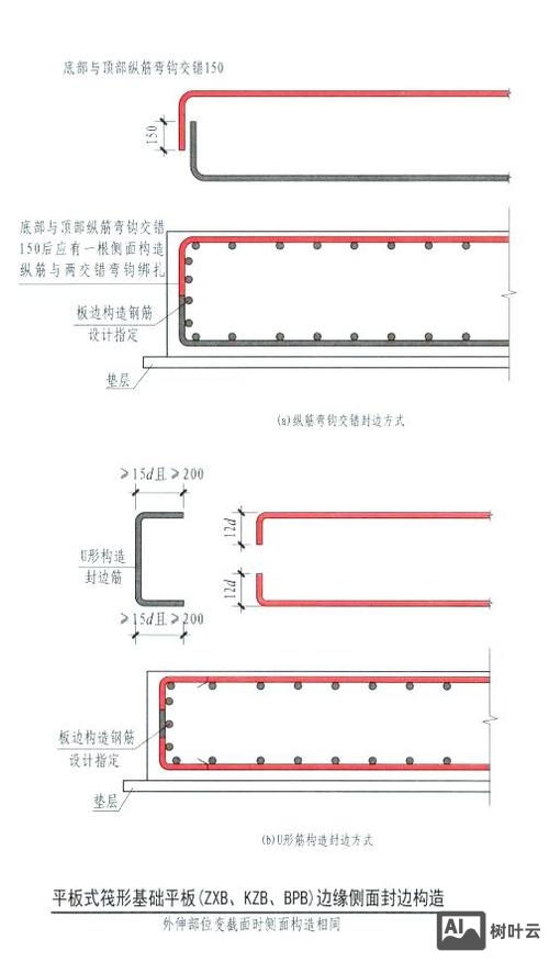 如何解决建筑方案错误