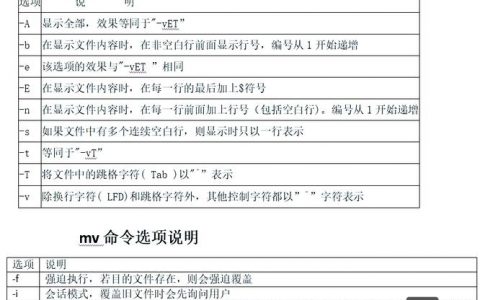 锐捷与思科命令有何异同？