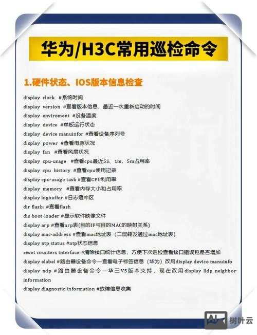 锐捷和思科的命令