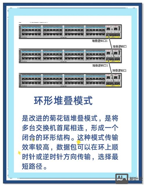 交换机全双工命令
