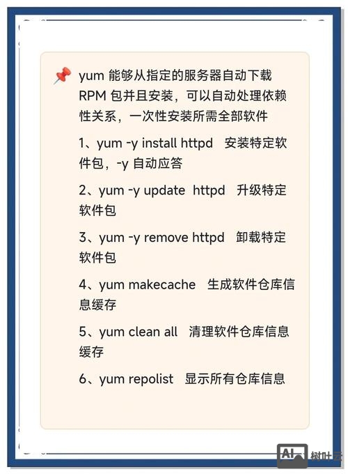 linux 命令行安装软件