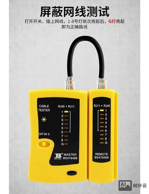 网管常用的工具及命令