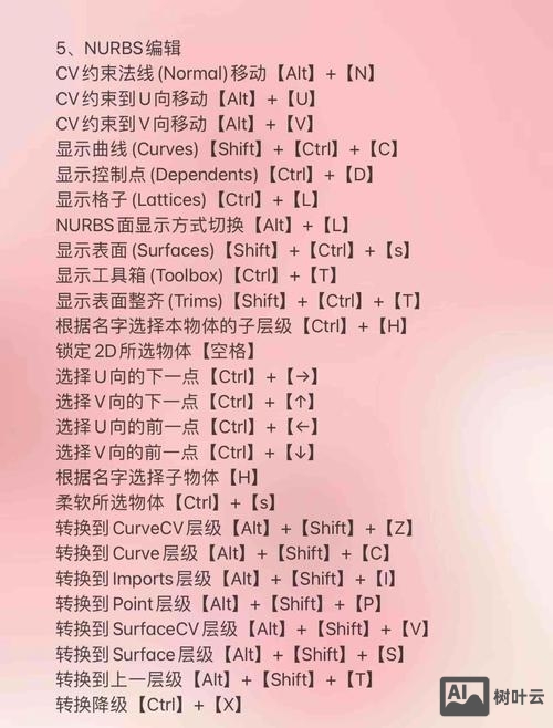 3dmax挤出命令在哪