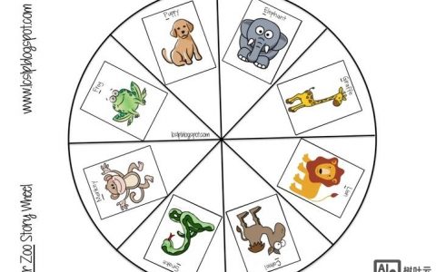 DEAR ZOO绘本怎么讲，宝宝才爱听？