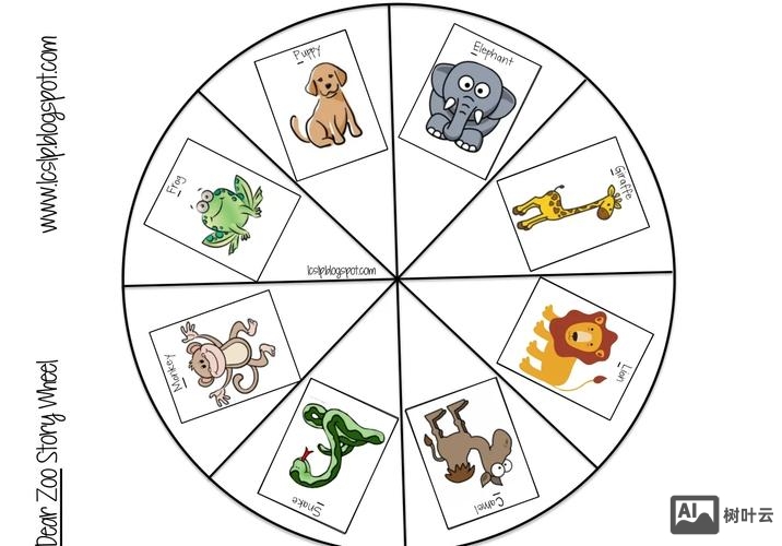 DEARZOO该如何给宝宝讲