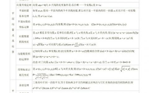 向量如何与实数发生联系？