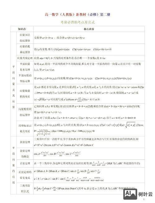 向量如何与实数发生联系