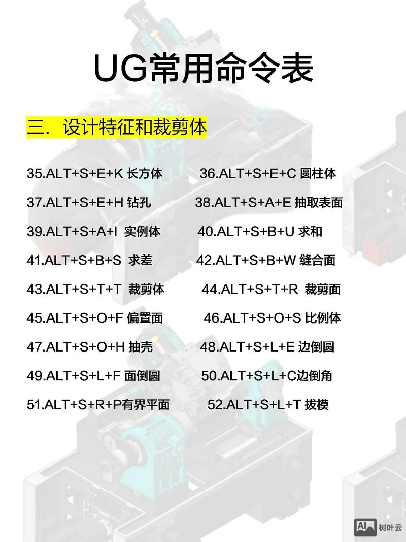 ug建模常用命令