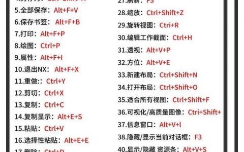 UG建模常用命令有哪些？