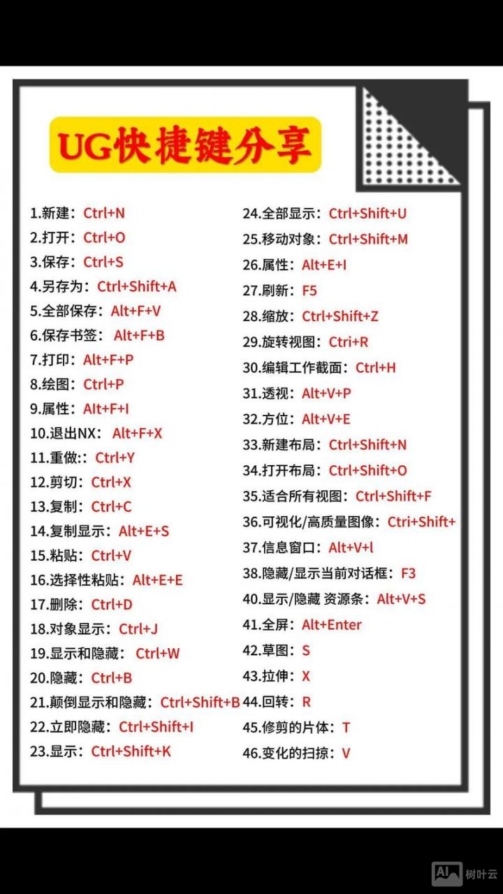 ug建模常用命令