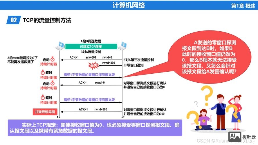 html5如何建立站点