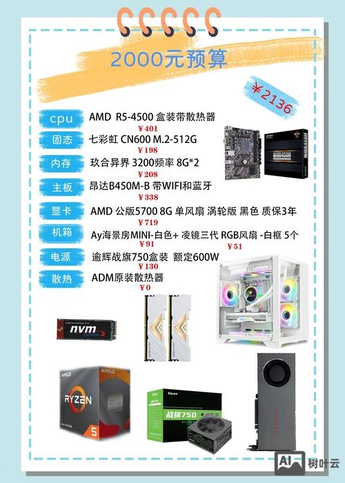 如何正确选购虚拟主机