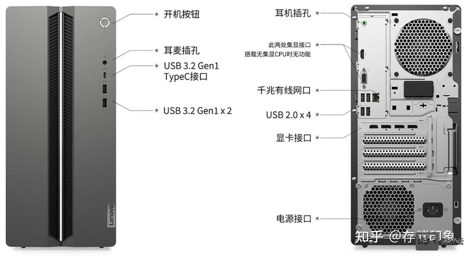 如何正确选购虚拟主机
