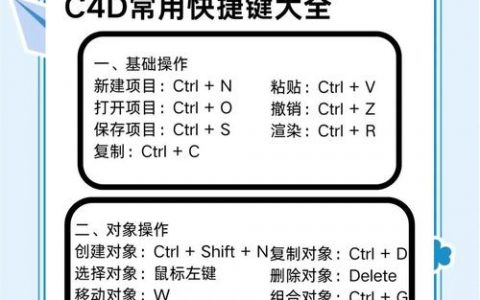 C4D优化命令有哪些？如何高效使用？