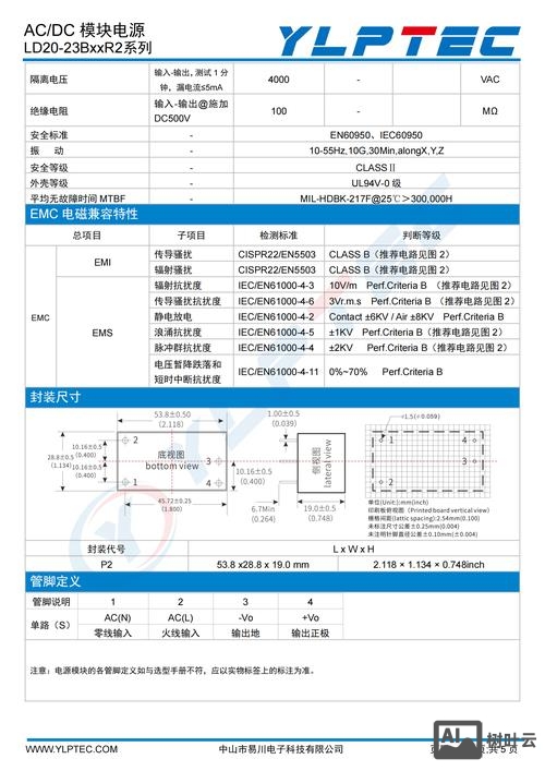 中兴c300命令手册
