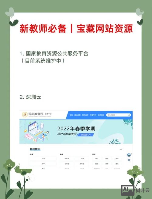 如何做教育网站