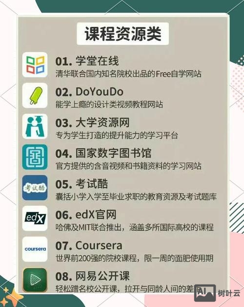 如何做教育网站