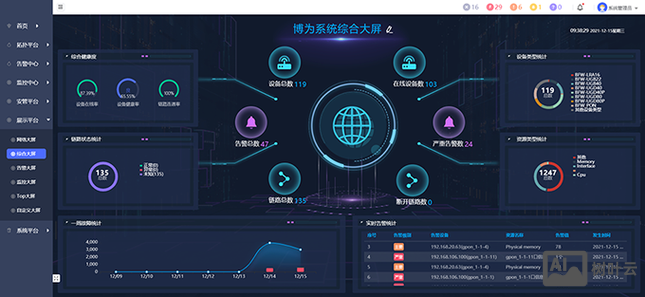 多业网效果如何