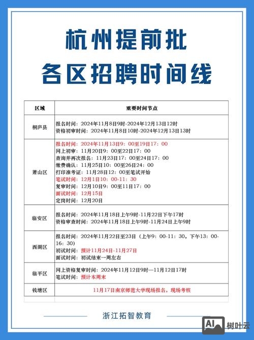 microstrategy杭州招聘