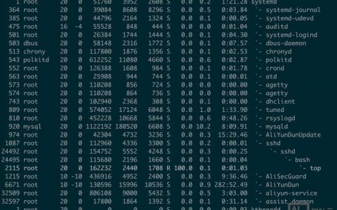 Linux常用命令壁纸,哪些命令最实用?