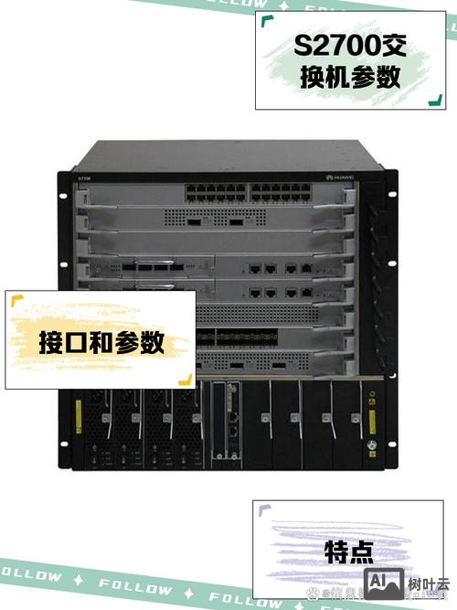华为2700交换机命令