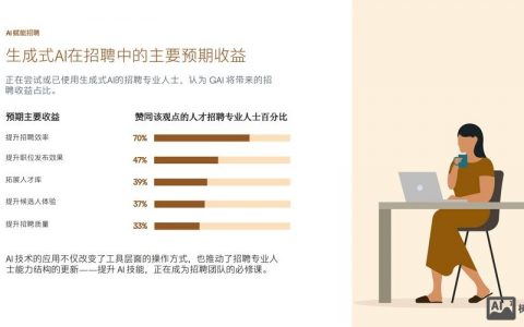 AI招聘与传统招聘，效率与公平谁更优？