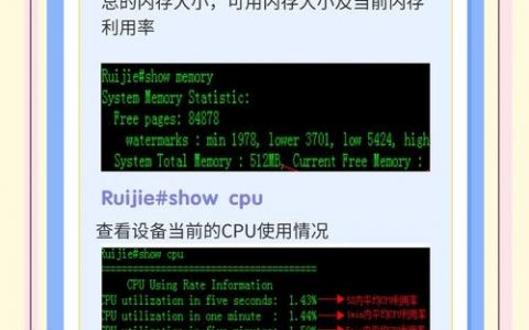 思科光纤交换机常用命令有哪些？