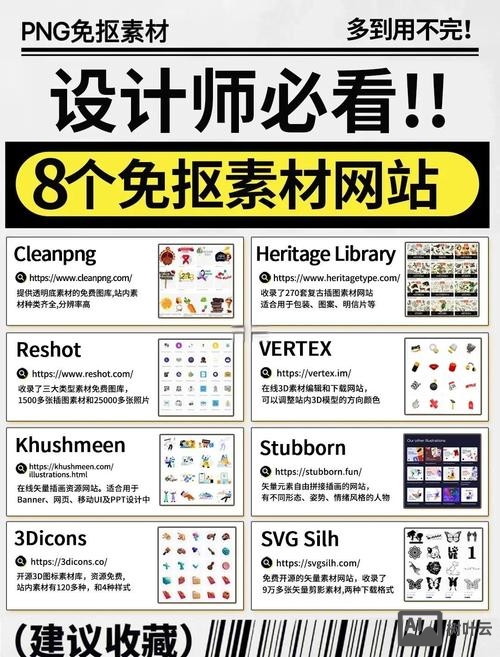 behance如何搜索设计师