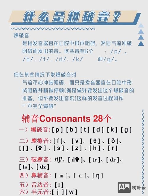 如何发出爆破音j