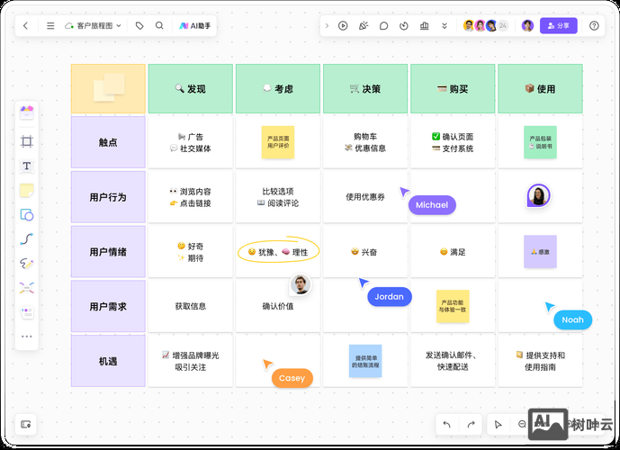 如何修改用户体验计划