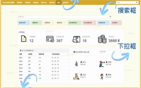 网页页面如何实现多页面叠加显示？