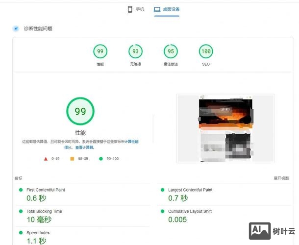如何让网站图片加载快